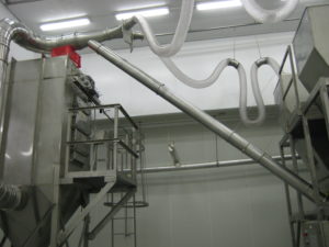 Minor Ingredient System for Foods Dust Collection System