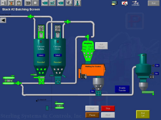 Batch Production Systems & Automated Controls
