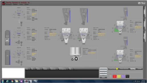 Batching Automation