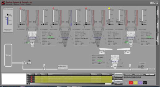 batching instrumentation